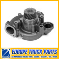 Volvo Truck Parts of Water Pump 20575653